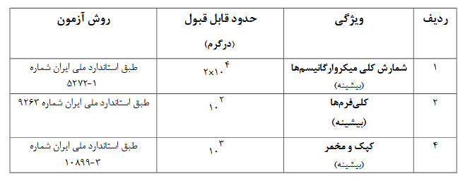 ویژگی های میکروبی زرشک خشک